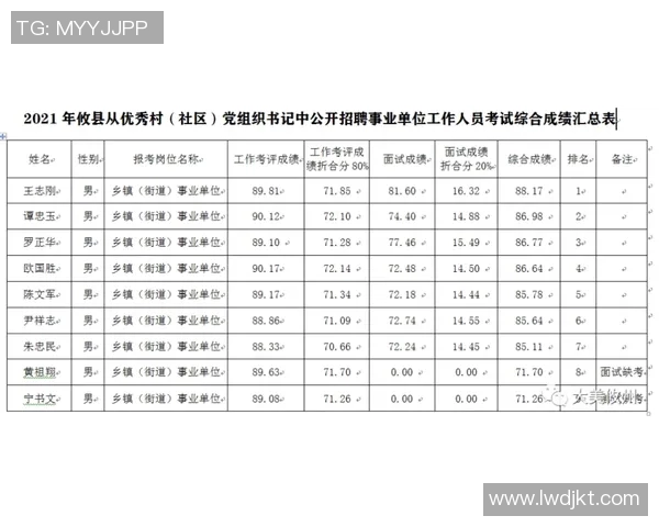 九大足球球星背后选拔者揭秘 哪些传奇人物成就了这份荣耀 九大足球球星背后选拔者揭秘 哪些传奇人物成就了这份荣耀