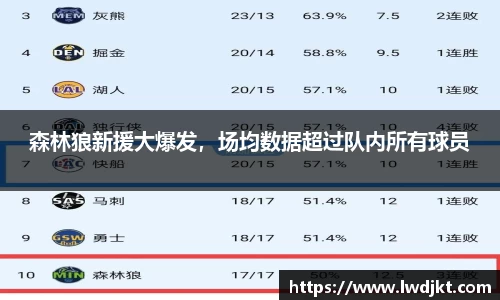 必一运动